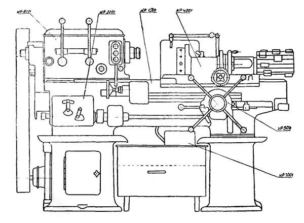 1336ИР Верстат токарно-револьверний